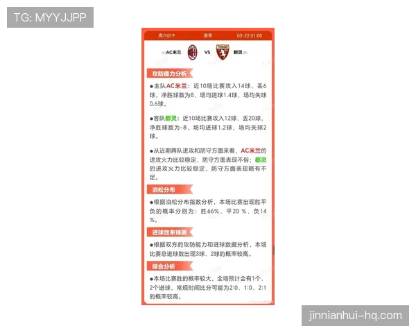 AC米兰近期表现起伏，多场关键比赛攻防状态均出现波动