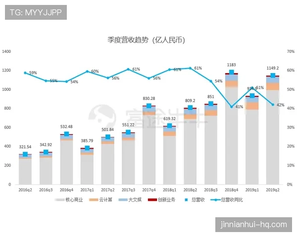 阿赫利当前竞争力评估：重回顶级行列进程缓慢，仍面临激烈竞争考验