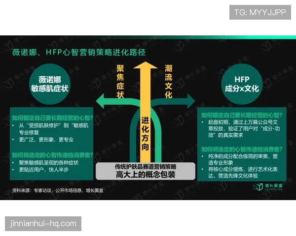 杜埃是否依赖体系：战术角色与自主进攻能力分析