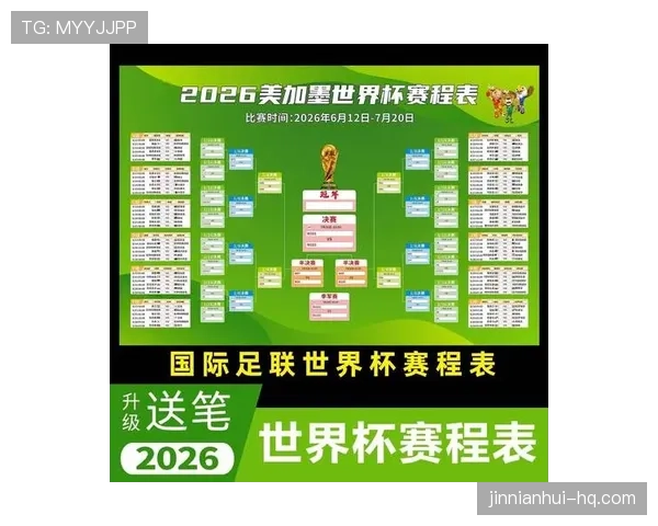2026世界杯资格席位如何比较